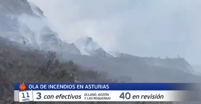 Asturias espera la lluvia