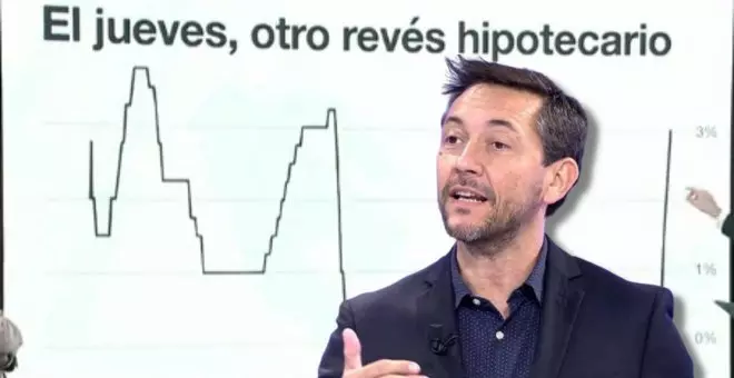 Javier Ruiz alerta del último golpe a las hipotecas: "El problema lo vamos a tener el jueves"