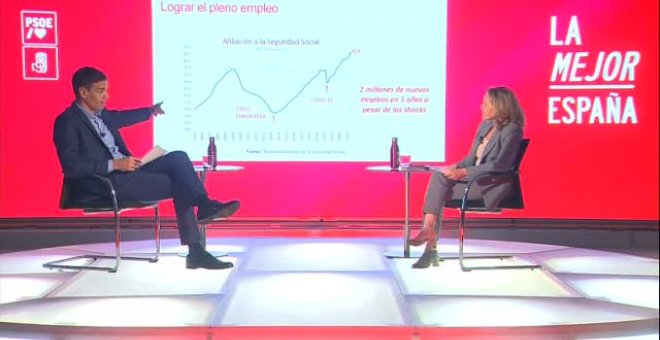 Sánchez se marca como objetivo prioritario para la próxima legislatura el pleno empleo