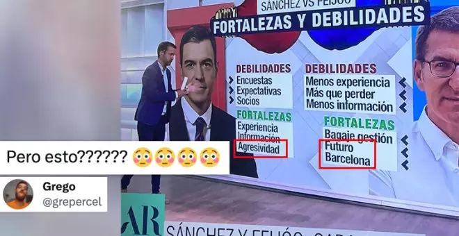 Despiporre con las 'fortalezas y debilidades' de Sánchez y Feijóo según 'El programa de Ana Rosa'