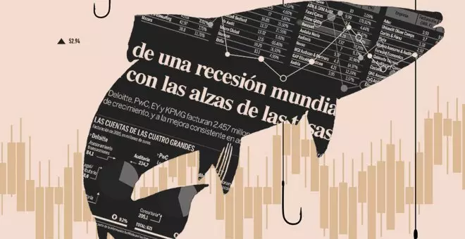 Dominio Público - Historia de la prensa económica como herramienta ideológica