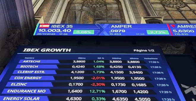 El Ibex 35 supera la barrera de los 10.000 puntos tres años y nueve meses después