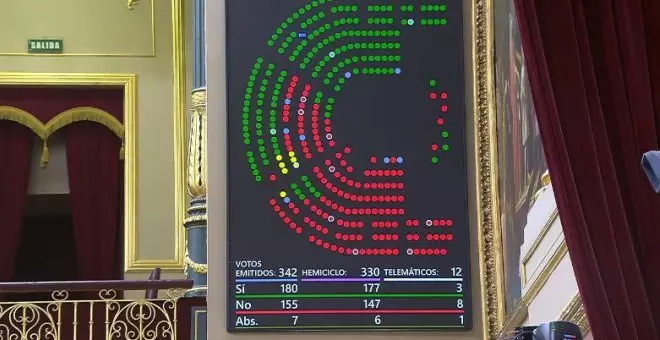 El Congreso aprueba la iniciativa del PP para sacar al lobo del listado de especies protegidas