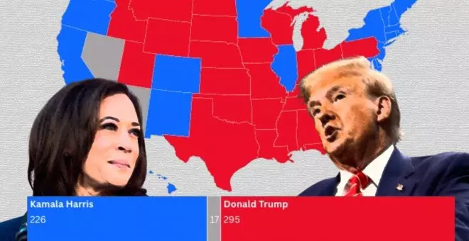 Los resultados estado a estado de la batalla entre Harris y Trump en las elecciones de EEUU