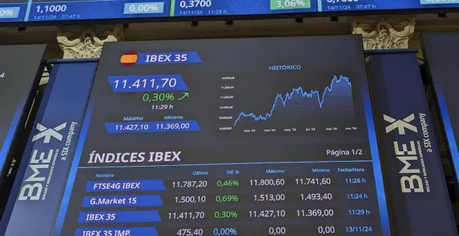 Cox debuta este viernes en Bolsa con un valor de 805 millones, su precio más bajo